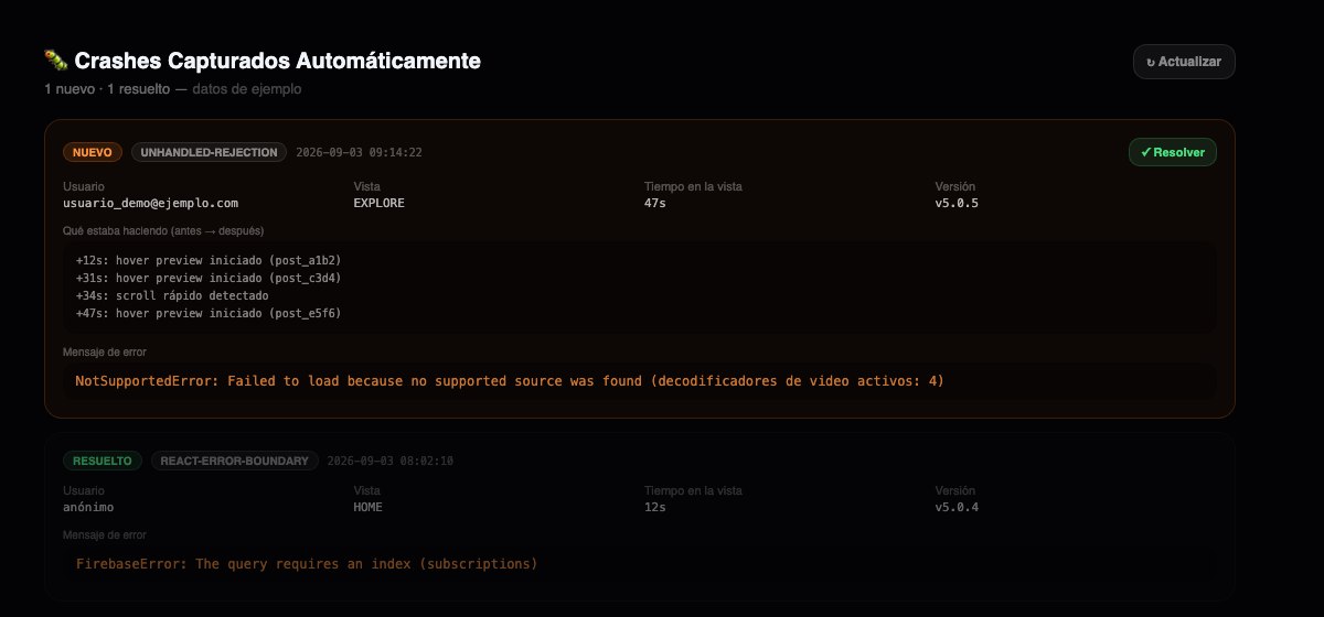 Panel de rastreador de crashes en el panel admin (datos de ejemplo)