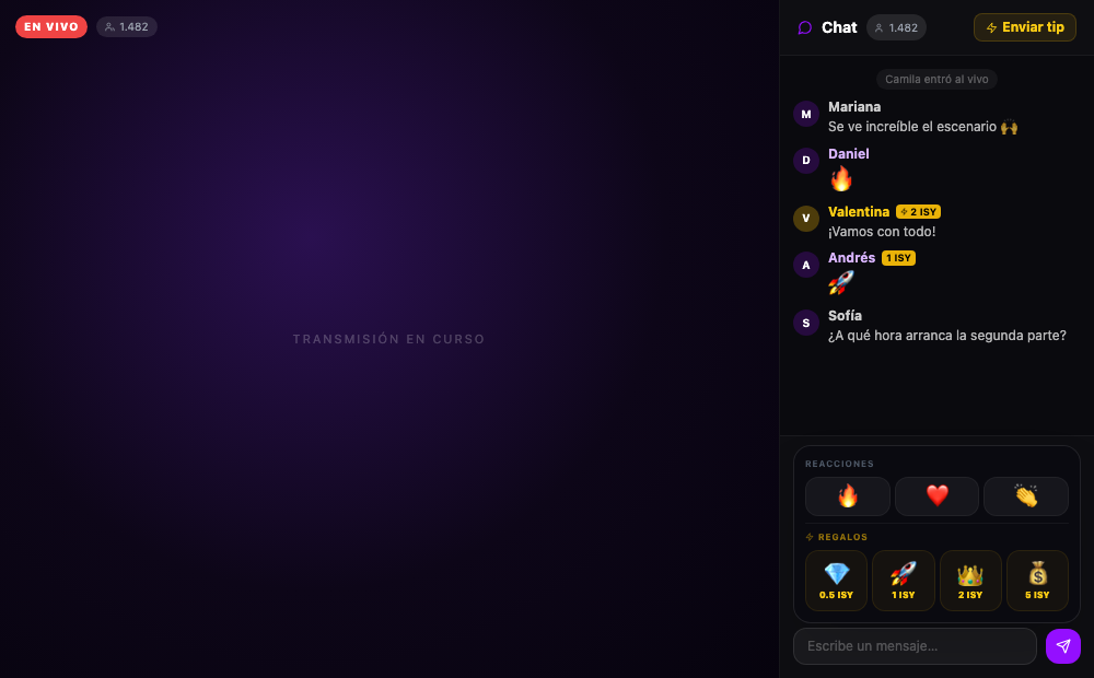 Chat de una transmisión en vivo con mensajes, stickers de pago y la bandeja de reacciones y regalos abierta