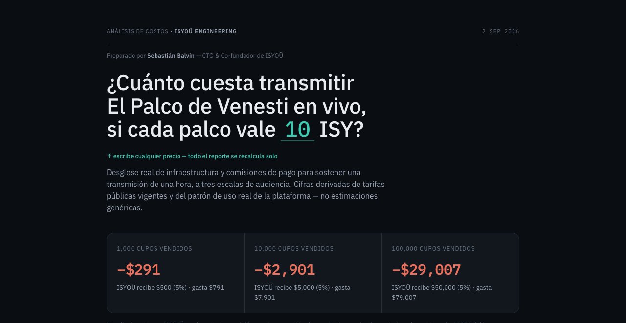 Calculadora de costos de El Palco en vivo, con el precio del cupo editable