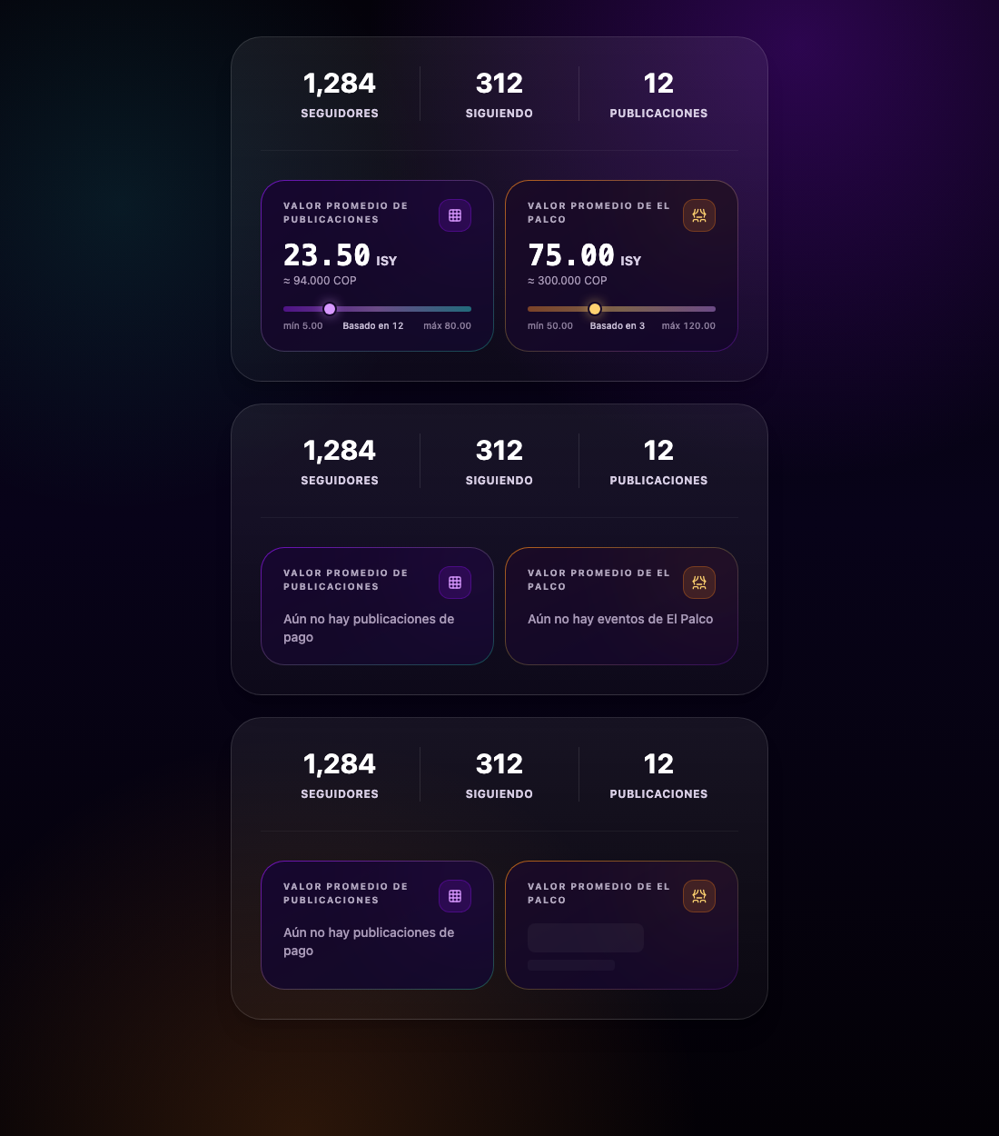 Tarjetas de valor promedio de publicaciones y de El Palco en el perfil, con estados con datos, sin datos y cargando