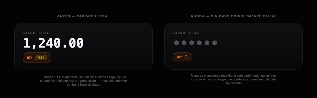 Comparación antes/después del badge TEST y el spinner de carga